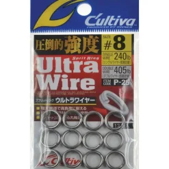 Anneau Brise Owner Ultra Wire