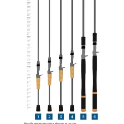 Canne Casting St Croix Bass X