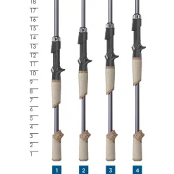 Canne Casting St Croix Legend X2
