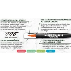Marqueur Sakura Iregui Marker