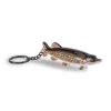Porte Clef Iron Claw Beauty Pike-Hecht Keychain