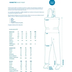 Waders Stocking Respirant Kinetic X5 - Gris