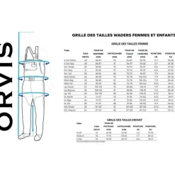 Waders Stocking Respirant Orvis Clearwater - Women
